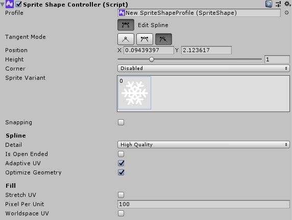 Ausgewählter Kontrollpunkt