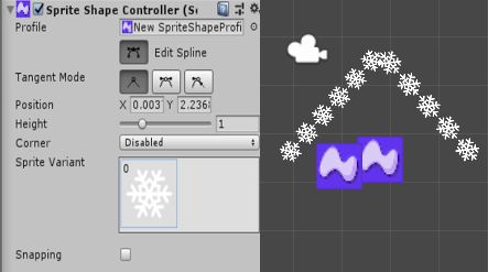 Sprite Shape Kontrollpunkte