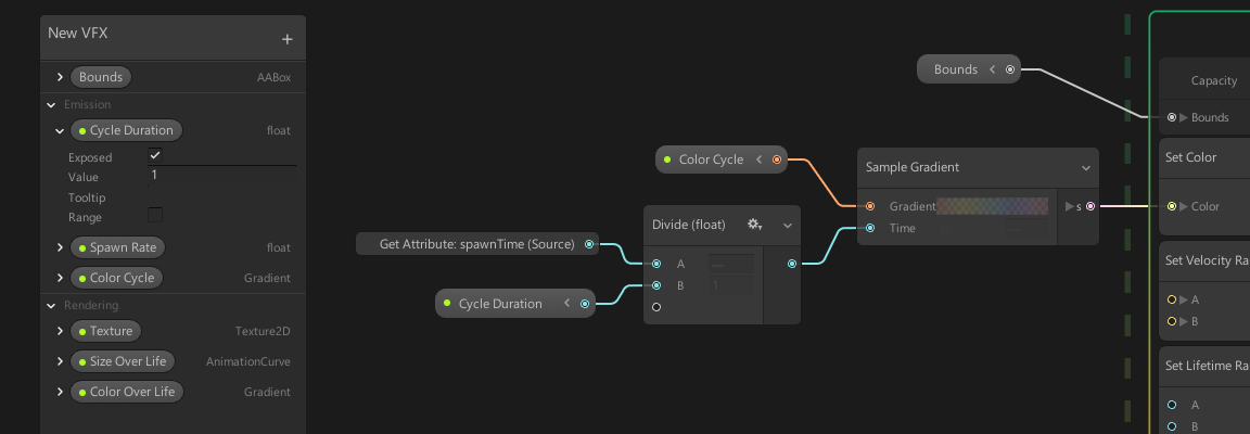 Blackboard-Properties - Blackboard vom Visual Effect Graph