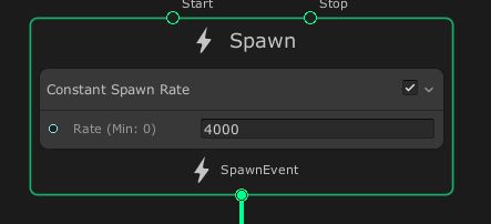 Constant Spawn Rate