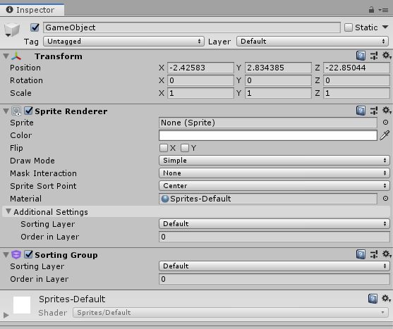Sprite Renderer und Sorting Group