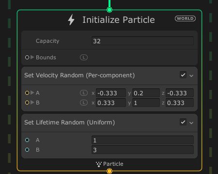 Umgestellt auf World