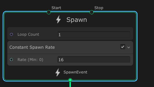 Veränderung im Header